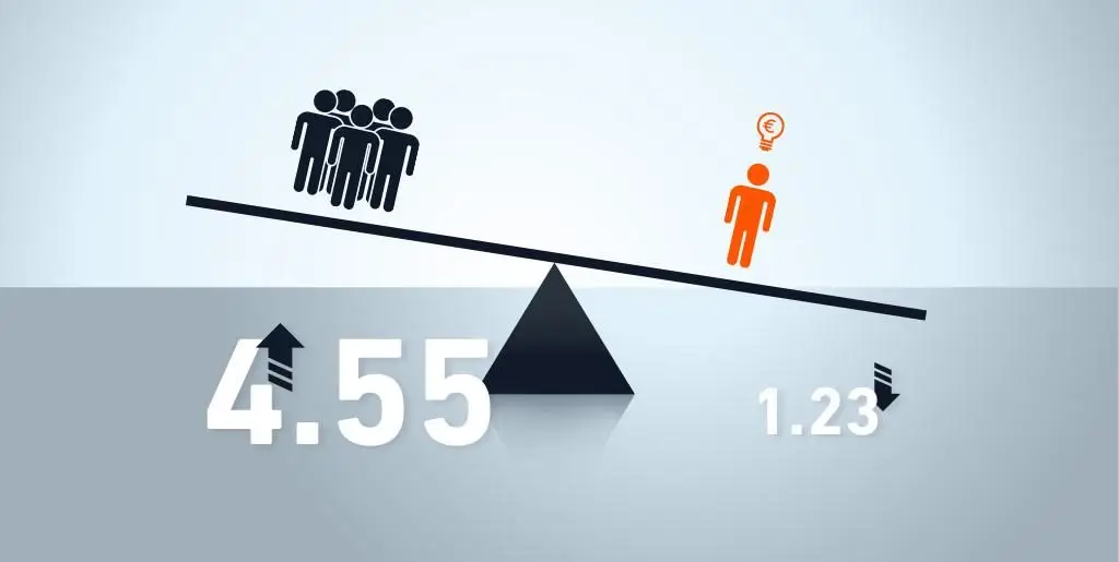 Comparison between public betting action and sharp money market movement
